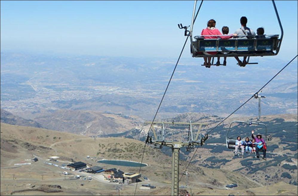 Todosierranevada Zona Baja - Edificio Atlas - Vistas A La Montana - Junto A Telecabinas Apartment Sierra Nevada